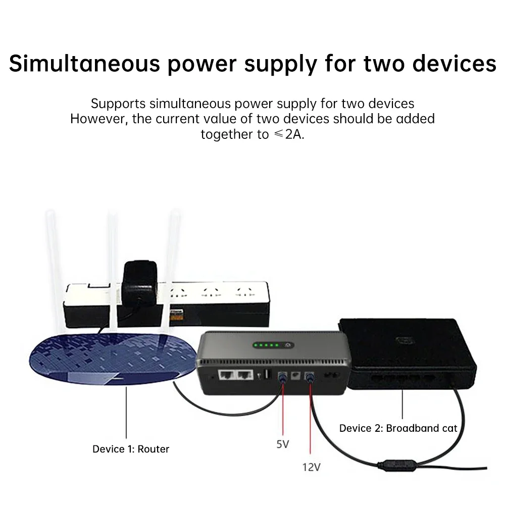 DC UPS Battery Backup 10400mAh 5V 9V 12V 2A 15V 24V 1A 2A Output Uninterruptible Power Supply 85‑265V UPS Battery Backup EU Plug