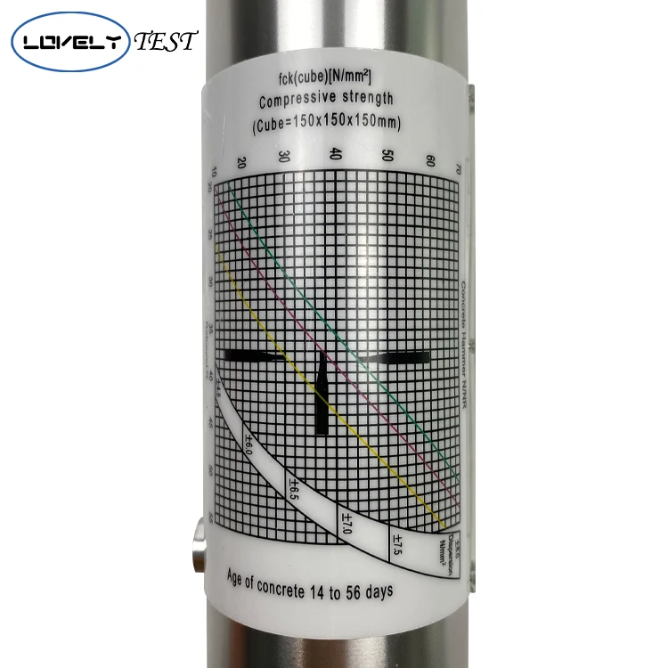 

High Quality Concrete test Hammer Rebound Hammer Sclerometer for Concrete