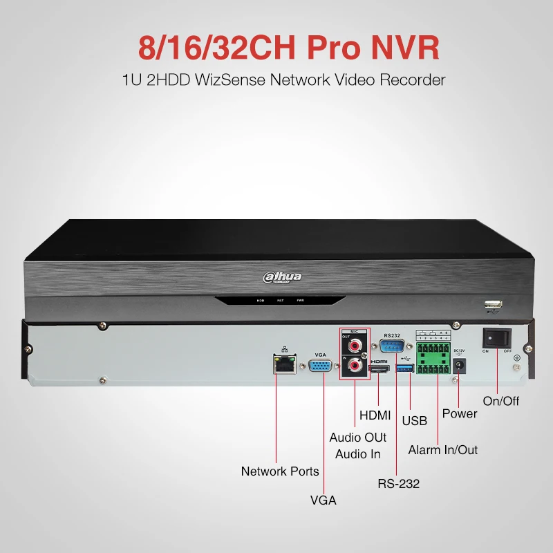 داهوا NVR5208-EI NVR5216-EI NVR5232-EI 8/16/32CH 2HDD Wizsense شبكة مسجل فيديو NVR CCTV نظام الأمن كشف الوجه AI