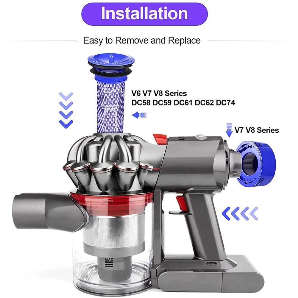 Juego de filtros de repuesto para Dyson V7 y V8, accesorios para aspiradora, reemplaza el número de pieza 965661, 967478, 01