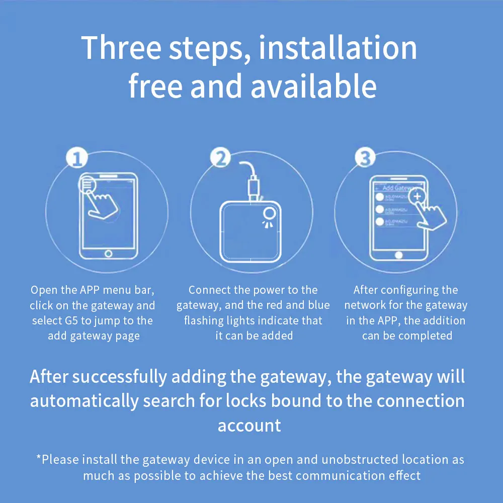 G5 와이파이 게이트웨이 2.4G+5G TTLOCK 스마트 도어락 블루투스 리모컨 BLE-WiFi 컨버터 허브 (TTlock 앱 호환)