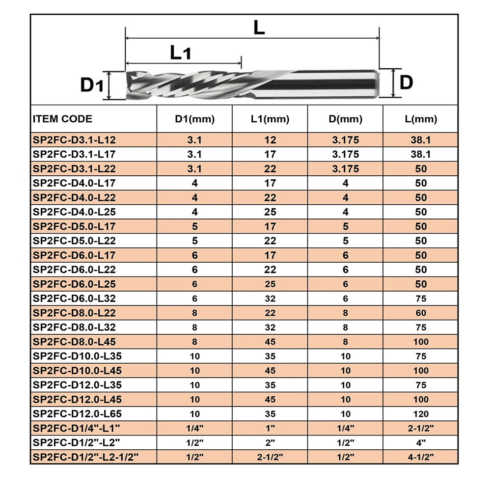 Dreanique 1pc 1/8\