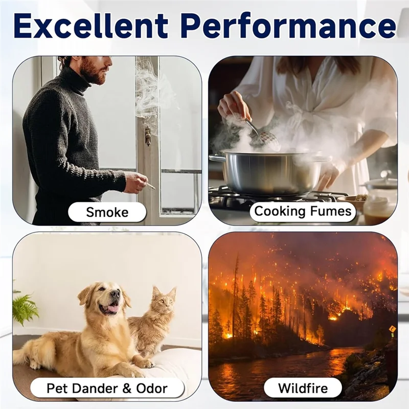 Filtro duradero para Shark HP072 HP072PK HP072PL HP072GN repuestos de purificador de aire reemplazo de filtro