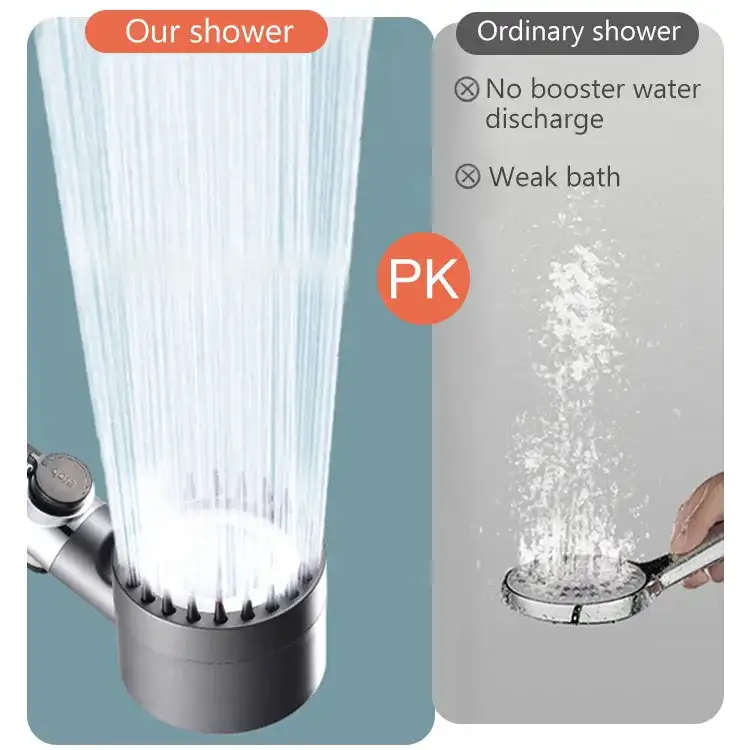 Massage And Skin Beauty Multifunctional Shower Head 3mode High Pressure Water Saving Rainfall Showerhead Bathroom Accessories