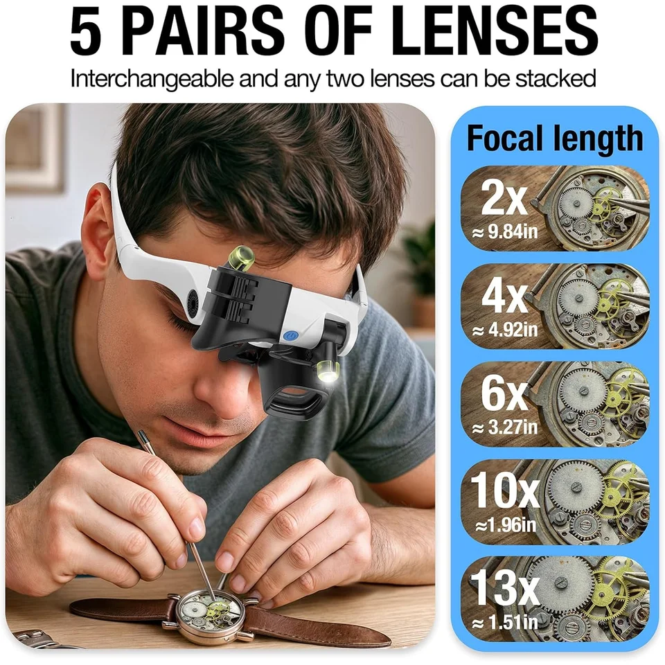 Loupe LED à fixation sur la tête + mini loupe pliable (lot de 2) avec sac de rangement et lentilles interchangeables 2X, 4X, 6X, 10X, 13X, adaptée aux travaux de près, à