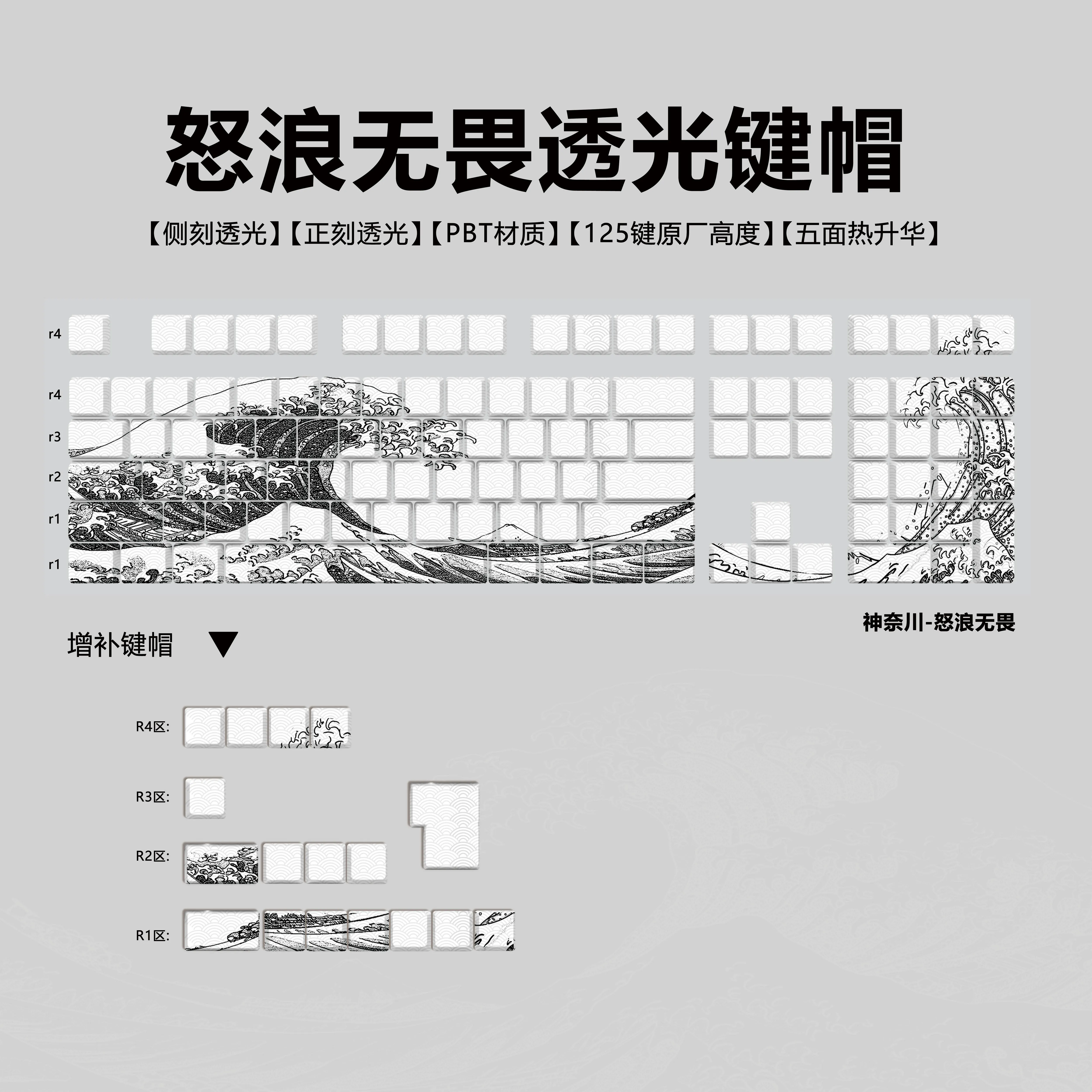 125Set Keycap Tembus Ukiyoe Coral Sea Gelombang Besar Off Kanagawa Cherry Profile PBT Dye-Sub untuk Keyboard Gaming Mekanis