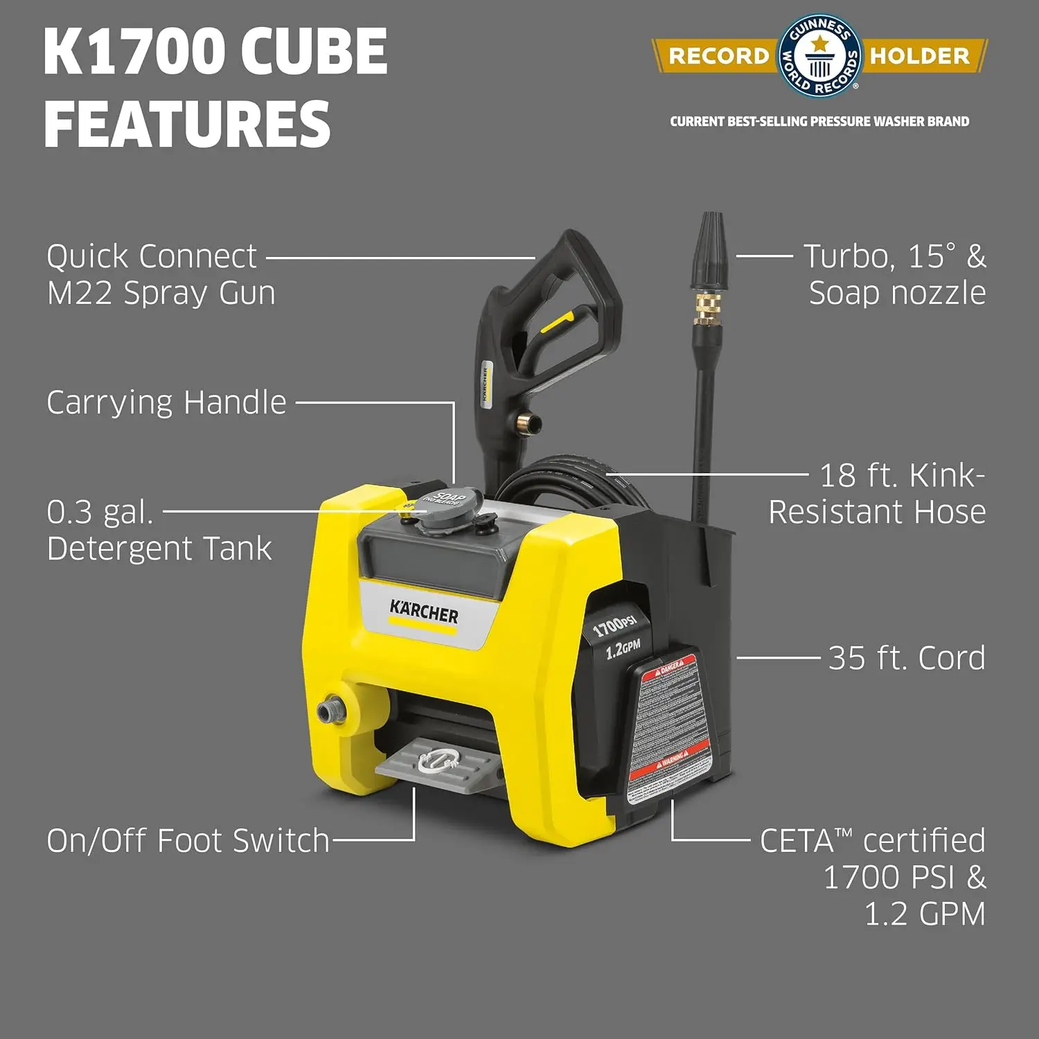 Pressure Washer for Cars, Driveways, Siding, Patios with CETA Certification, 3 Spray Nozzles, Detergent Tank, 1.2 GPM