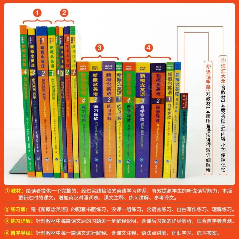 18 Books New Concept English Textbook 1234 Students' Book Workbook Exercises Detailed Self-study Guide Reading Grammar Manual