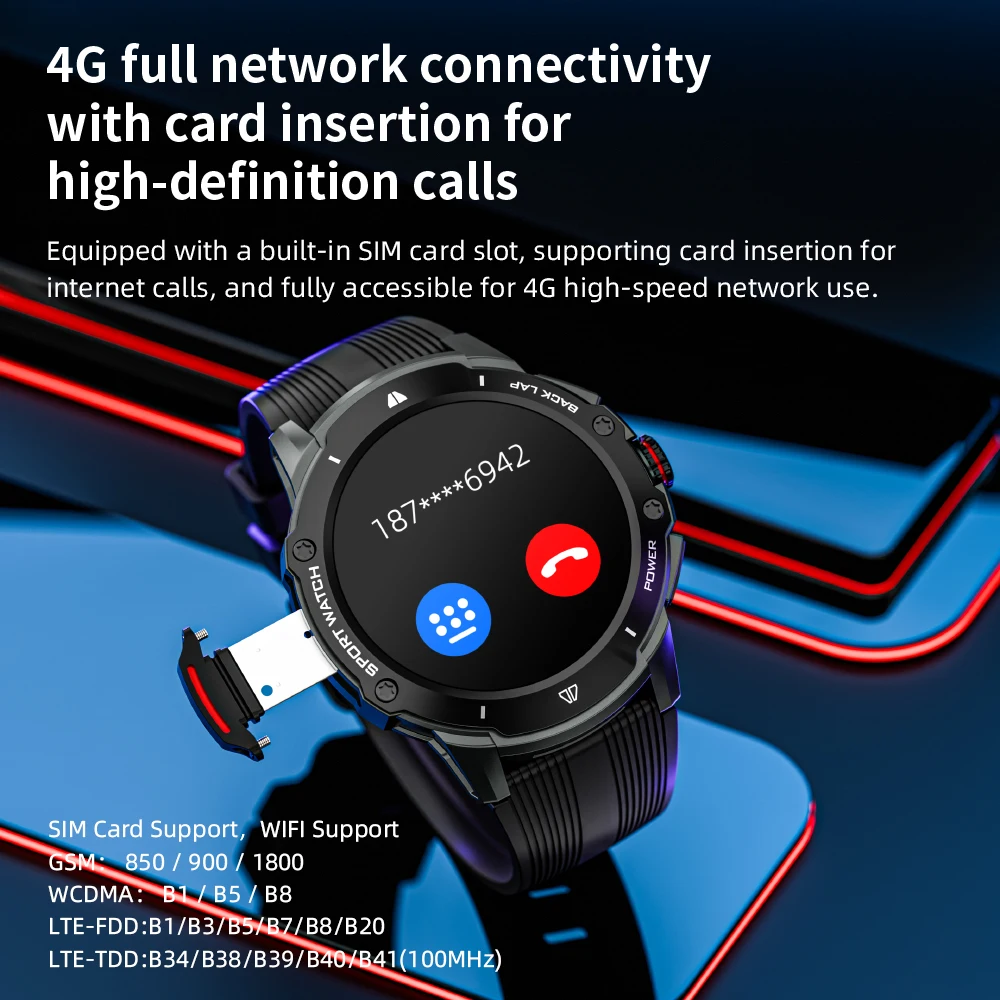 

KB08 Smart Watch 4G Network SIM Card 1.43''AMOLED 500W Camera with GPS Wifi Google Play 466*466 Screen Android for Men Women