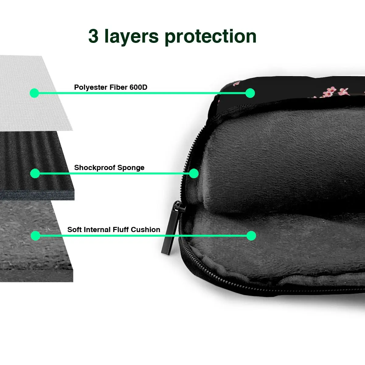 Japanese Sakura Cherry Blossoms Crossbody Laptop Bag Case Computer Bag 13 14 15.6 Inch Notebook Pouch for Macbook Pro Lenovo 4