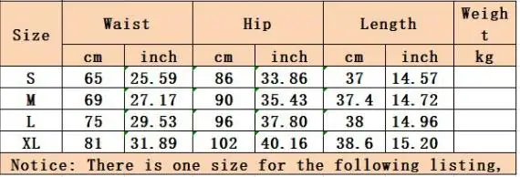 Tight Women's Denim Shorts Summer Retro Y2K Sexy Spicy Girl Fashionable High Waisted Distressed Washed Deep Blue Denim Shorts