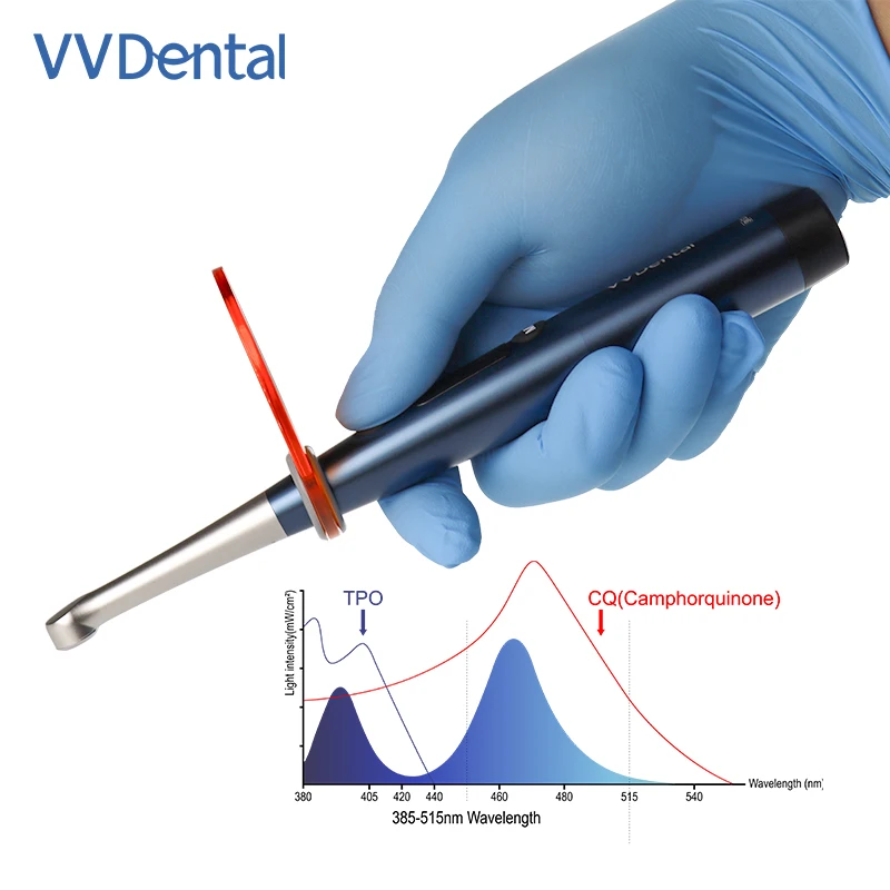 lampe-de-photopolymerisation-dentaire-led-3100mw-cm²-1-sec-led-lumiere-bleue-lampe-de-photopolymerisation-sans-fil-7-modes-10w-haute-puissance-Equipement-dentaire-outil