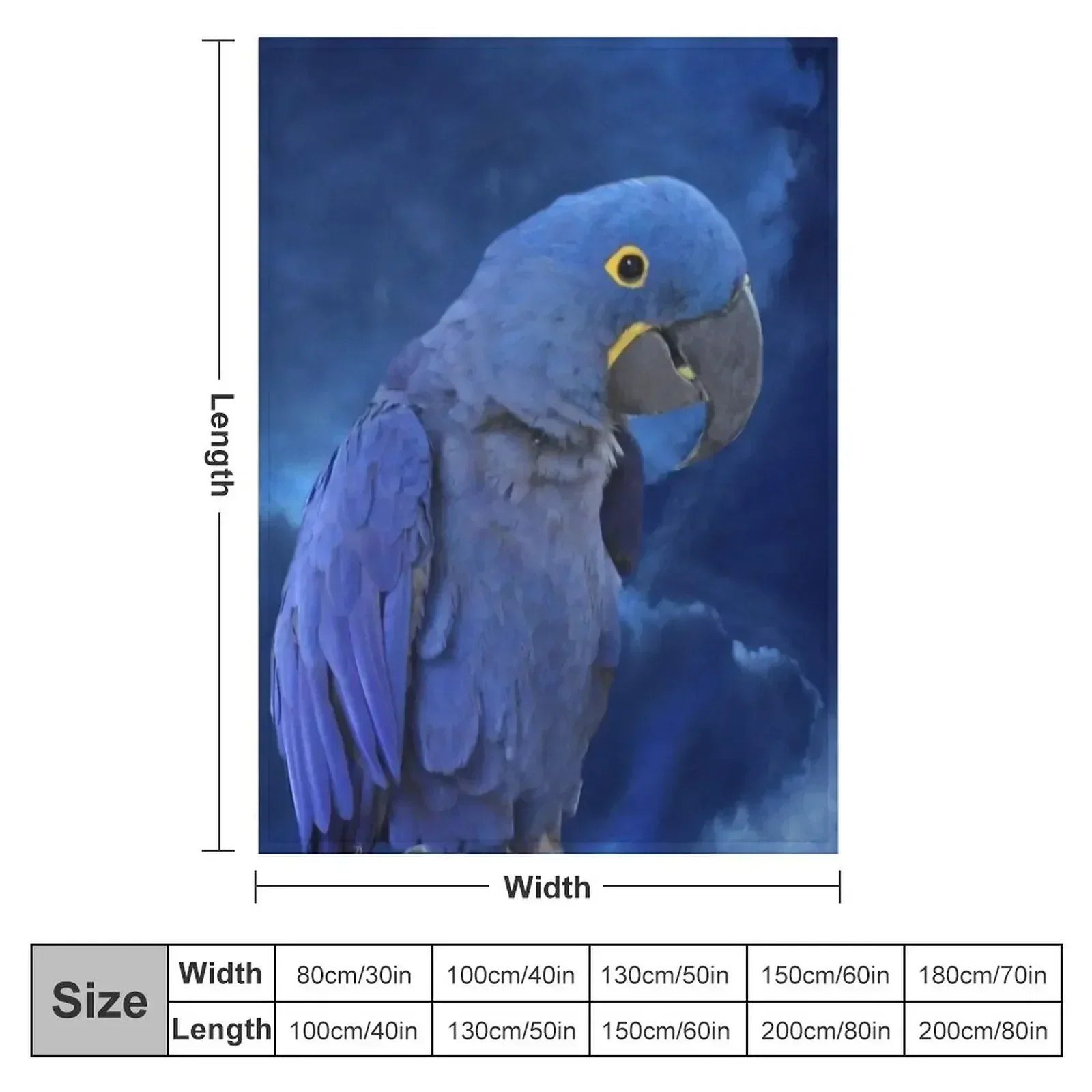 New Hyacinth Macaw Throw Blanket