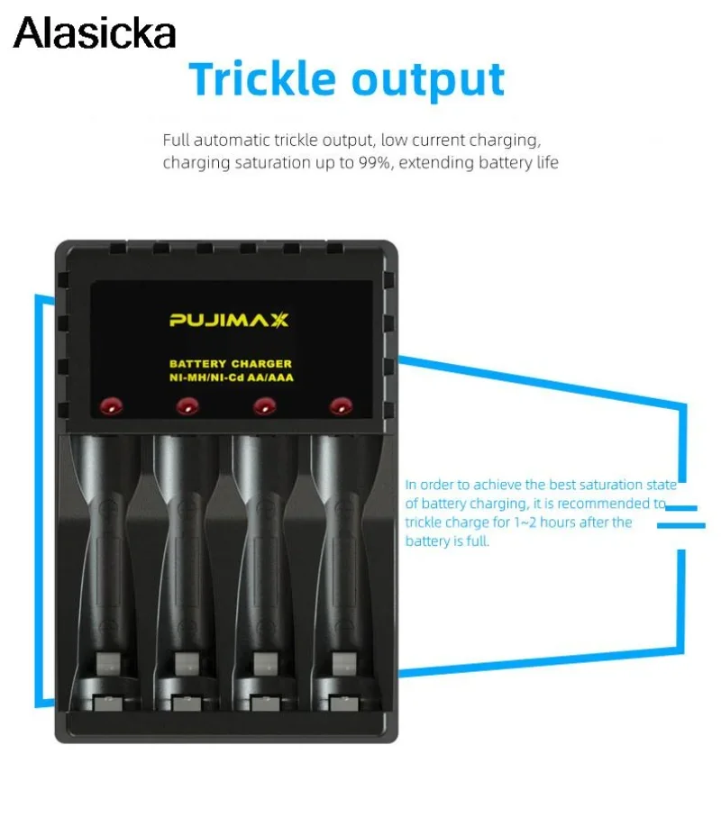 4-gniazdowa ładowarka litowo-jonowa AAA/AA NICD Inteligentny wskaźnik Uniwersalny z zabezpieczeniem przed zwarciem