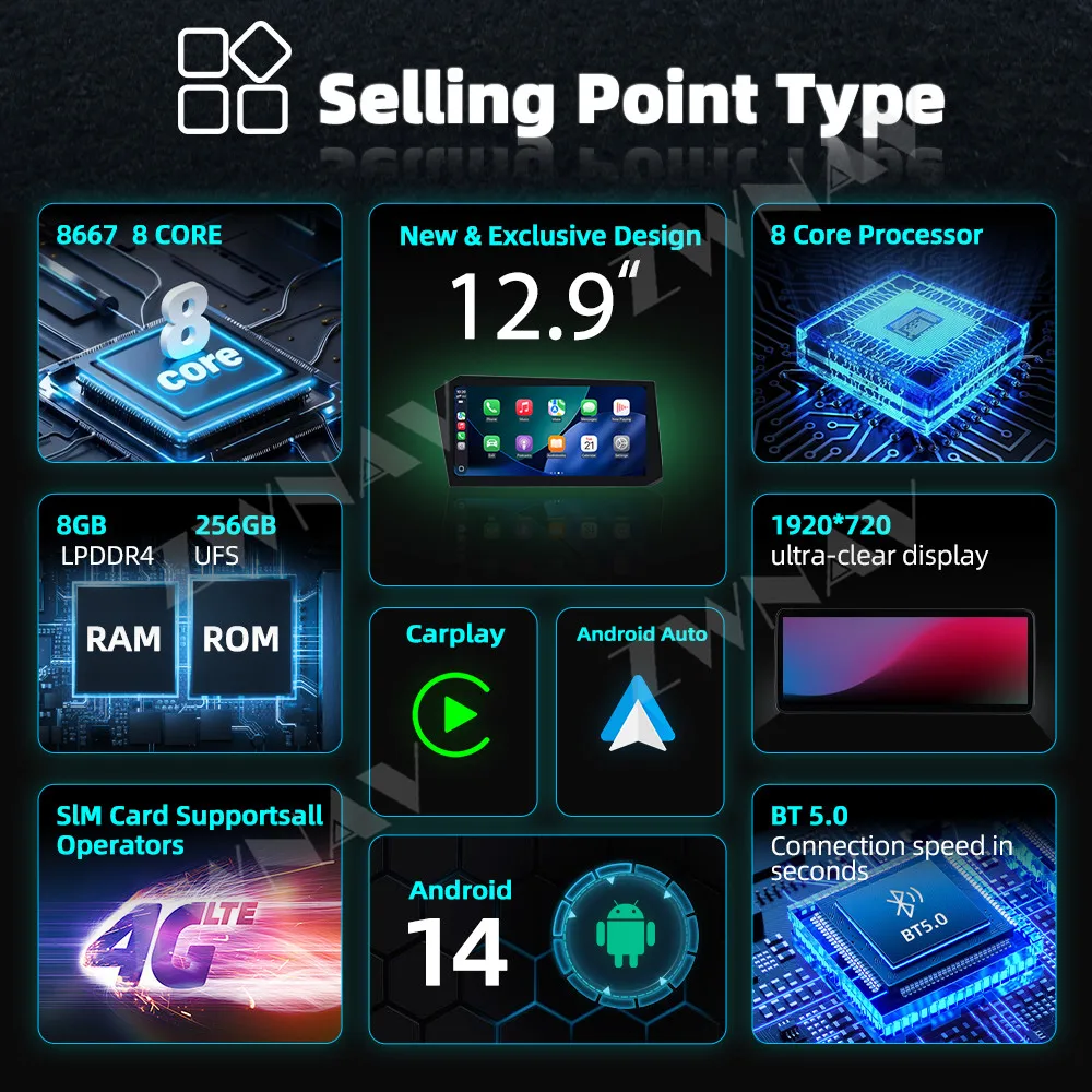 

2025 New 12.9 Inch Android 14 For BMW 6 Series 2011-2018 Car GPS Navigation CarPlay New Generation X-Screen Screen Head Unit