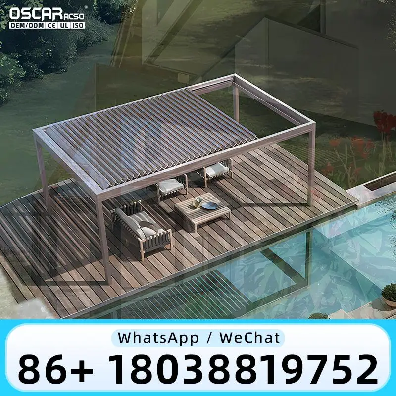 Motorized Retractab…