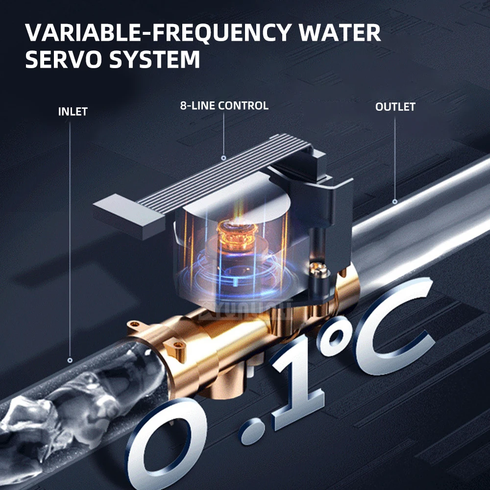 for Bathroom Showers and Small-Volume Hot Water, Electric Water Heater with Constant Temperature,Smart Inverter Instant-Heat 