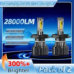 2pcs 9005/HB3 9006/HB4 9007 H1 H4 H7 H11 H13 Headlights Bulbs 28000LM Top COB Chip 6000K Ultra White High Compatibility
