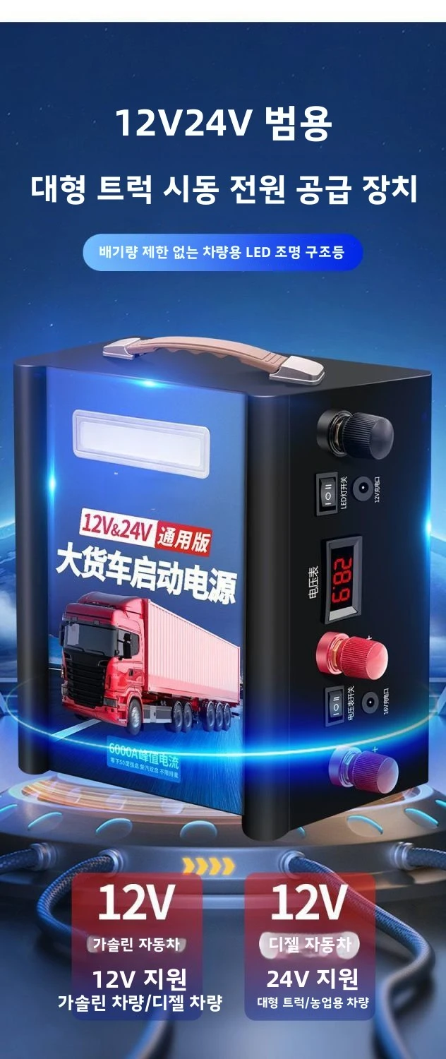 9999999mAh Heavy Duty 12V/24V - Car Jump Starter 12V 24V Truck recension och pris