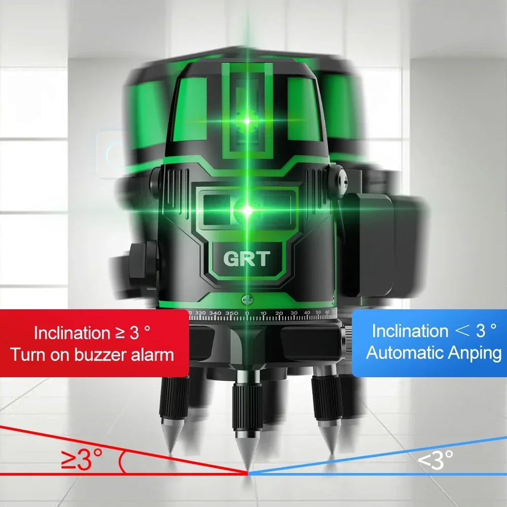 2/5 Lines 6 Points Red Laser Level Automatic Self Leveling 360 Horizontal&Vertical Adjustment Higher Visibility Nivel Láser