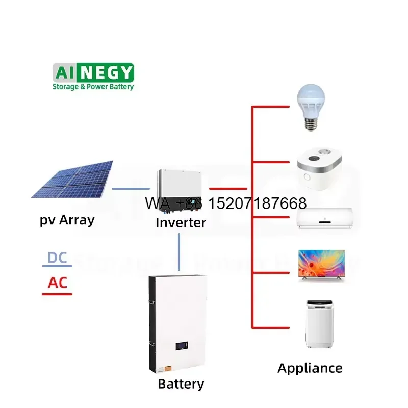 Wmwmnu 10kWh Storage System LiFePO4 Lithium 48V 200Ah Battery Wall Mounted Stand Power Wall with Inverter for