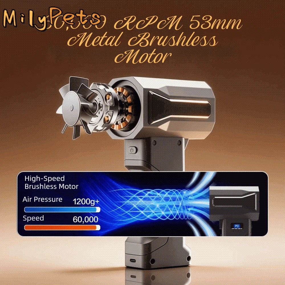 

Cordless Operation Cordless Handheld Turbo Blower Lightweight Design Ergonomic Grip High Power Mini Air Fan