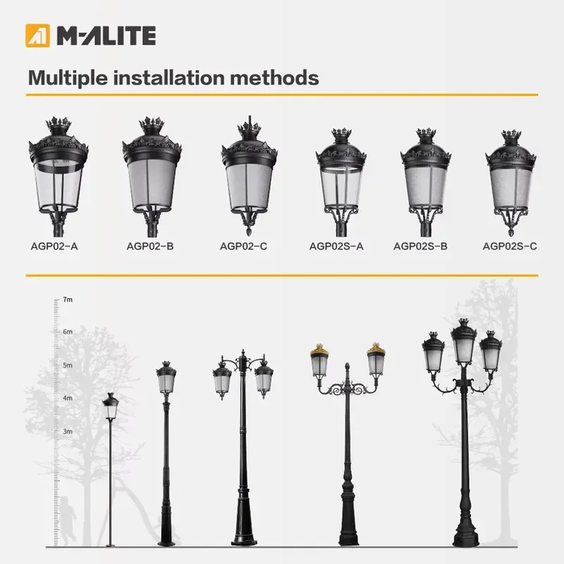 Modern Style Thick Aluminum Die Casting IP66 LED Post Top Garden Light AC Powered for Plazas