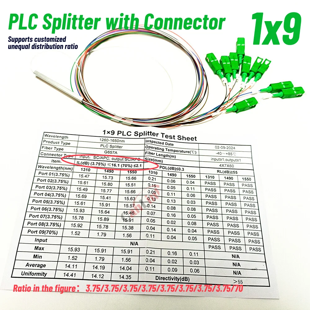 

PLC Splitter 1X9 PLC SC/APC Unequal ratio Fiber Optic Single Mode 0.9Mm G657A1 LSZH 1M PVC unbalanced ratio