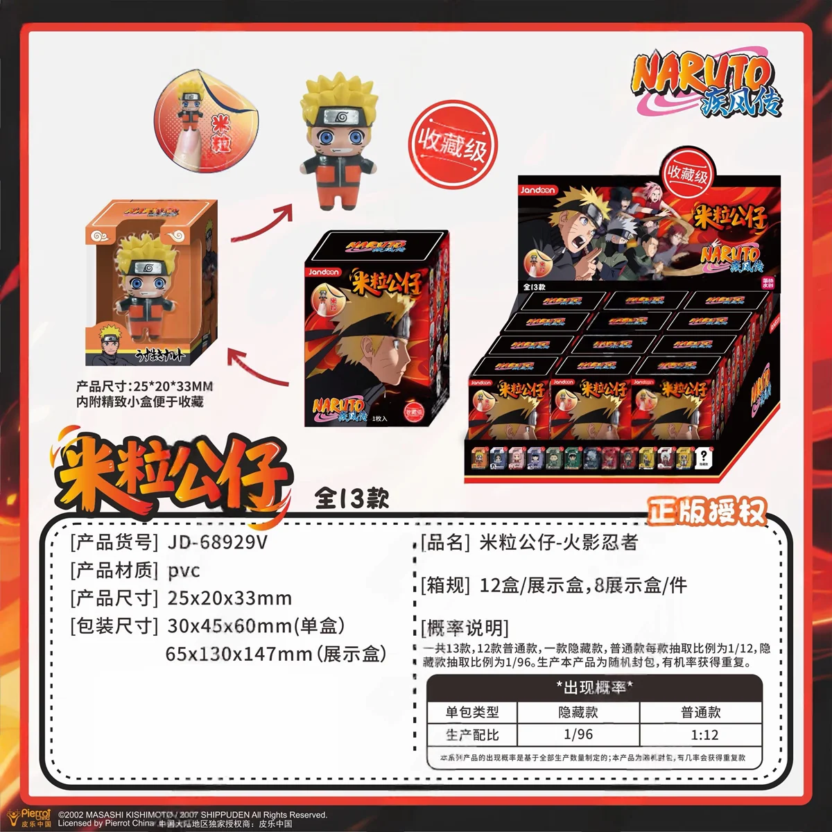 Original ‌   JANDOOM Naruto Uzumaki Naruto Hyūga Hinata Uchiha Sasuke Haruno Sakura Anime Figur Reiskorn-Puppe Überraschungsbox Spielzeug Geschenk