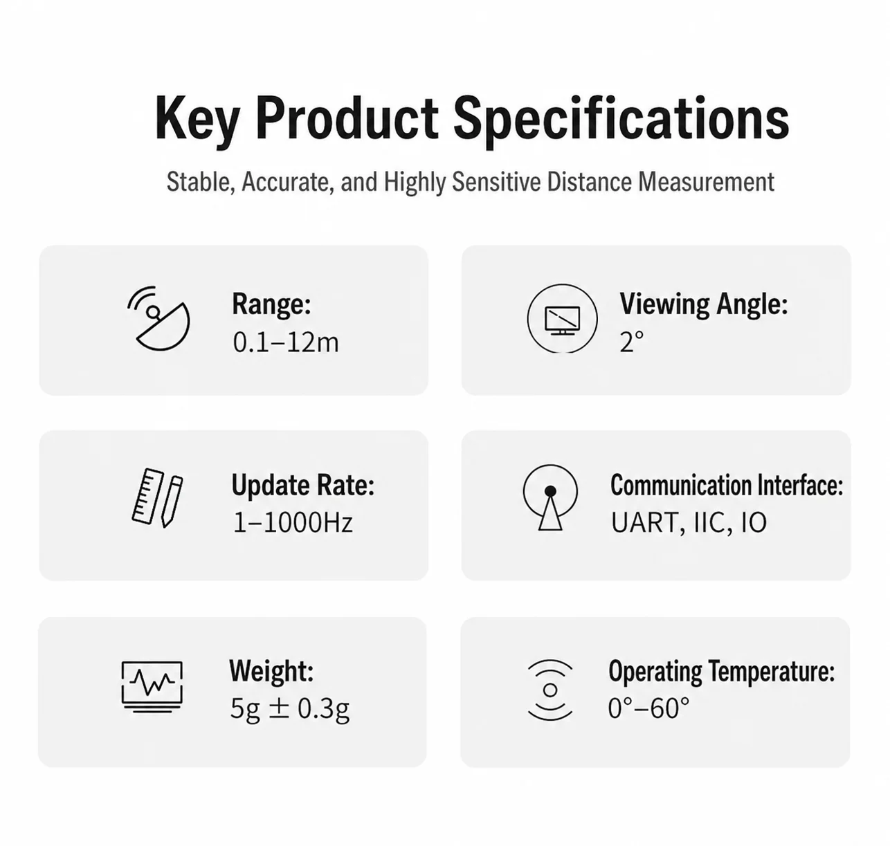 Benewake TFmini-S Single-Point Micro Ranging Module 0.1-12m Range UART I2C Interface