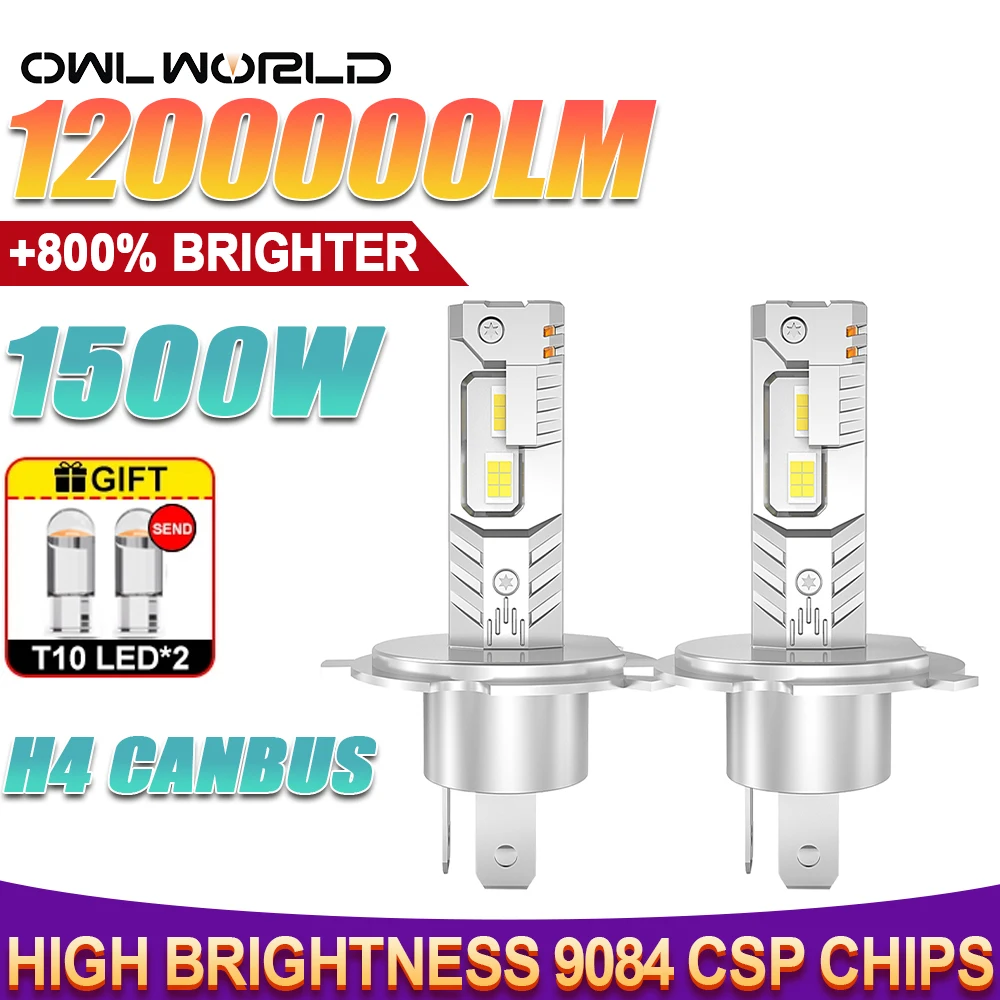 H4 Plug & Play Led Auto Bulbs High Power CANBUS 1:1 Mini Size Car Headlight High Low Beam Spotlights Automotive Headlamp for Car