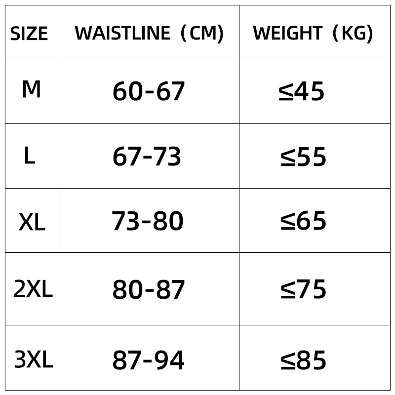Women\'s Pure Cotton Disposable Underwear Wash-free And Portable Maternity Postpartum Care Shorts Daily Business Trip Underwear