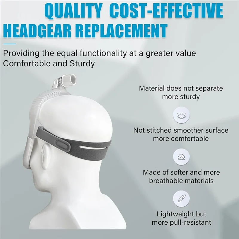 

-ABDH 3 Packs Headgear For Airfit Closed Edges Replacement Headgear Strap For N30I/P30I CPAP Nasal Mask Replace Part