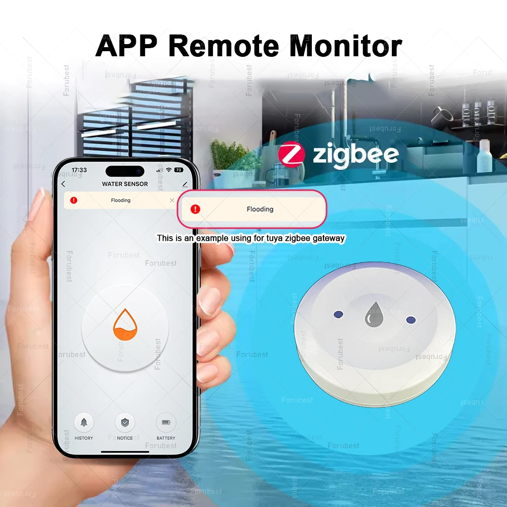 

4Pcs ZigBee 3.0 Water Leak Sensor Flood Water Detector Remote Monitor For Kitchen/Bathroom Tuya Smart App Control Support Z2MQTT