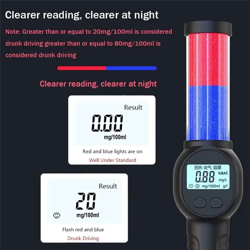 SUNRI-Handheld Digital Breathalyzer Rechargeable LCD Display Professional Alcohol Tester With LED Non-Contact Alcohol Detector