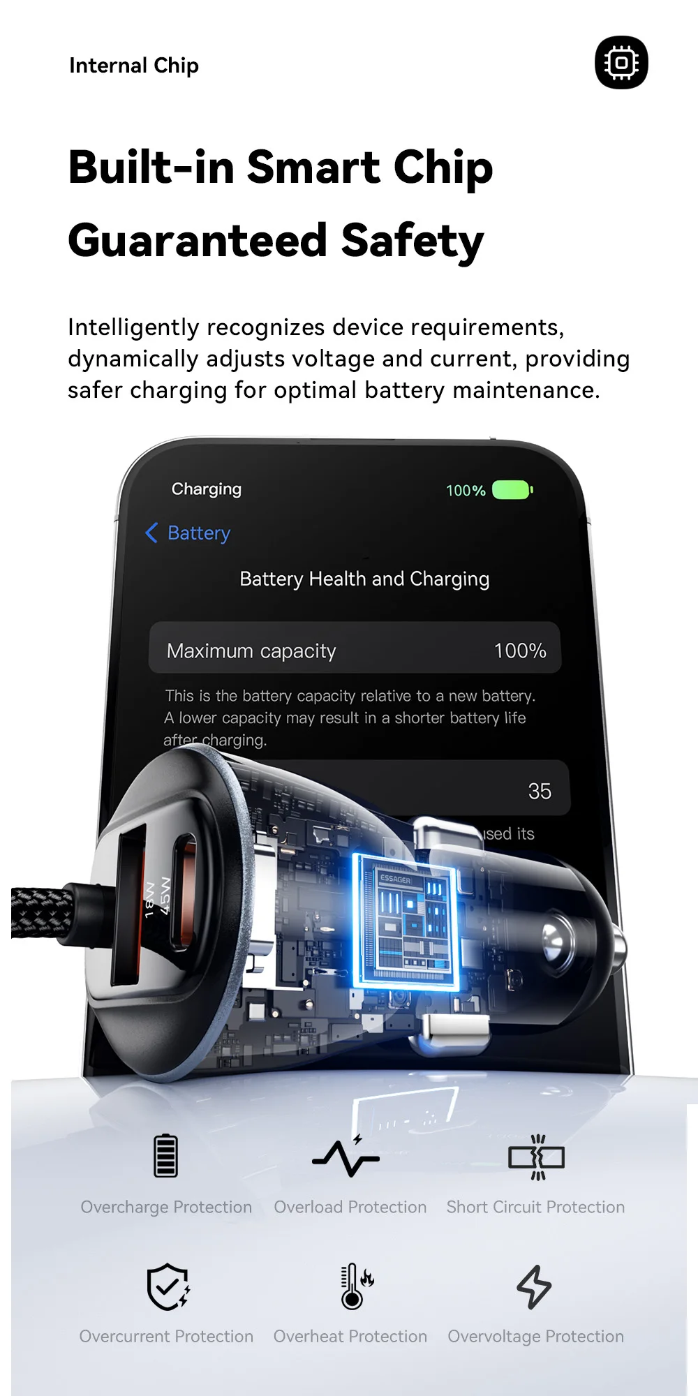 Essager 108W Car Charger with USB-C & USB-A Ports PD QC4.0 Fast Charging Digital Display Spring Cable for iPhone 17 pro MacBook
