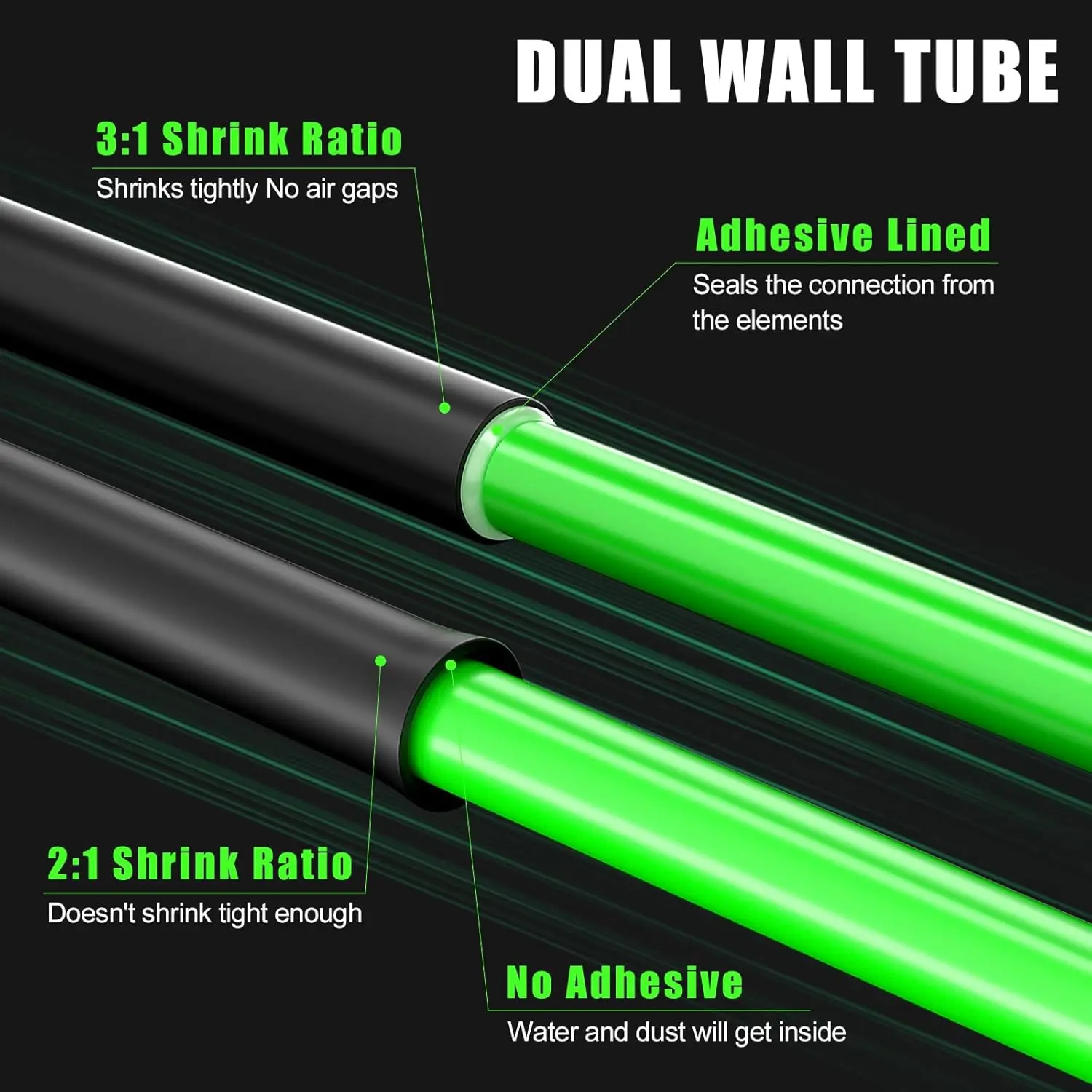 مجموعة أنابيب الانكماش الحراري المقاومة للماء 365 قطعة، أنبوب حائط مزدوج 3:1 - انكماش حراري مبطن باللصق للأسلاك - الدرجة البحرية والصناعة