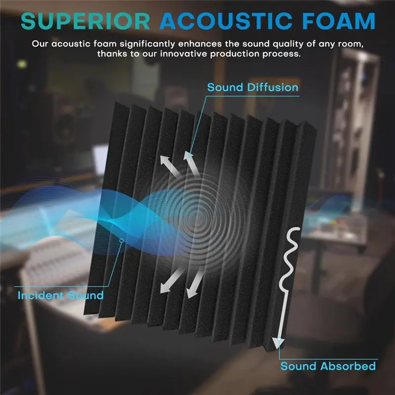 BHBD-52 Pack Acoustic Foam Panels,1X12x12inches Sound Proof Foam Panels For Walls, Acoustic Panels Sound Absorbing
