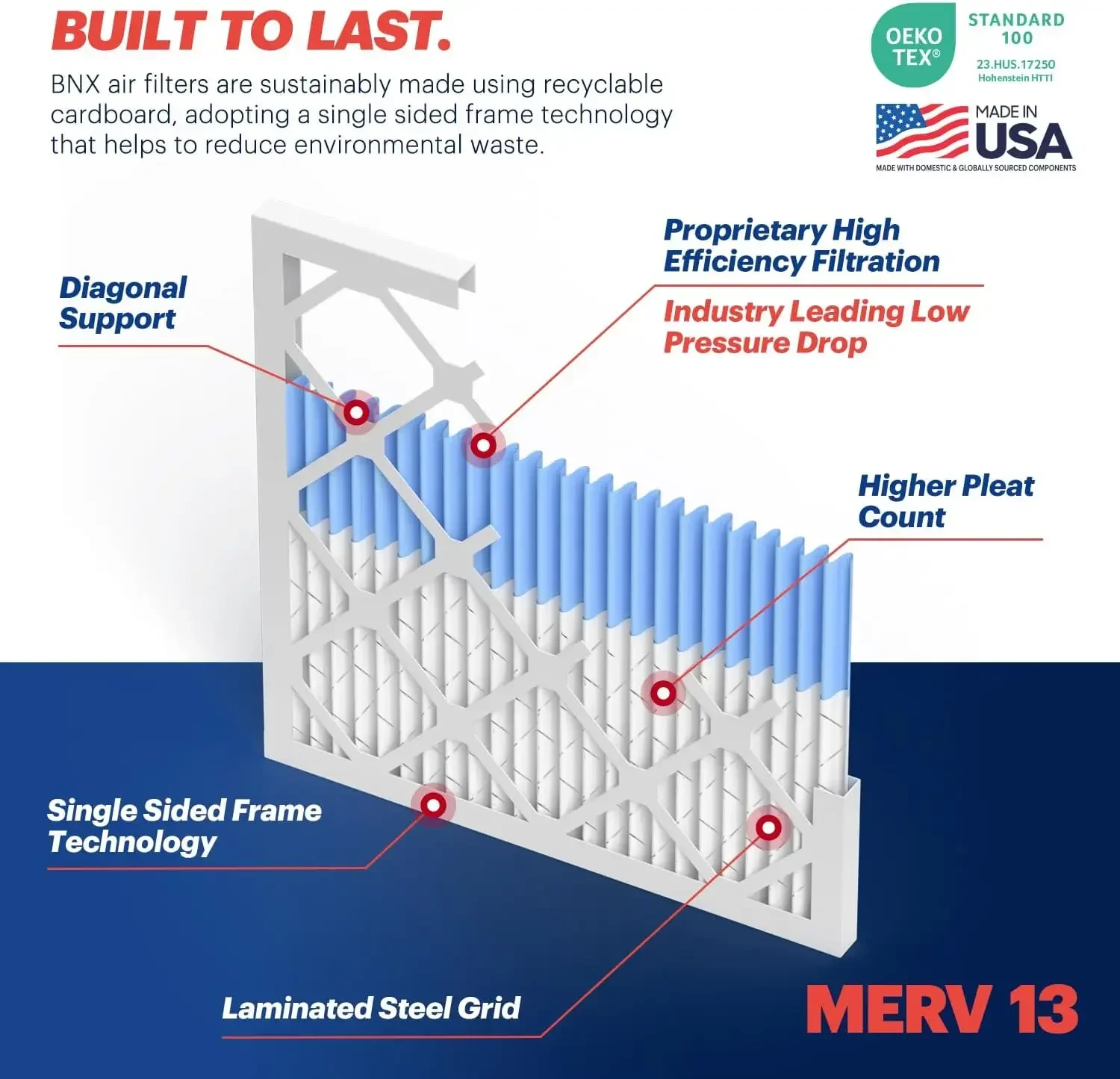 BNX فلتر حقيقي-مكيف هواء مطوي إلكتروستاتيكي ، فلاتر فرن تيار متردد HVAC ، 20x20x1 MERV 13 ، 4 حزم