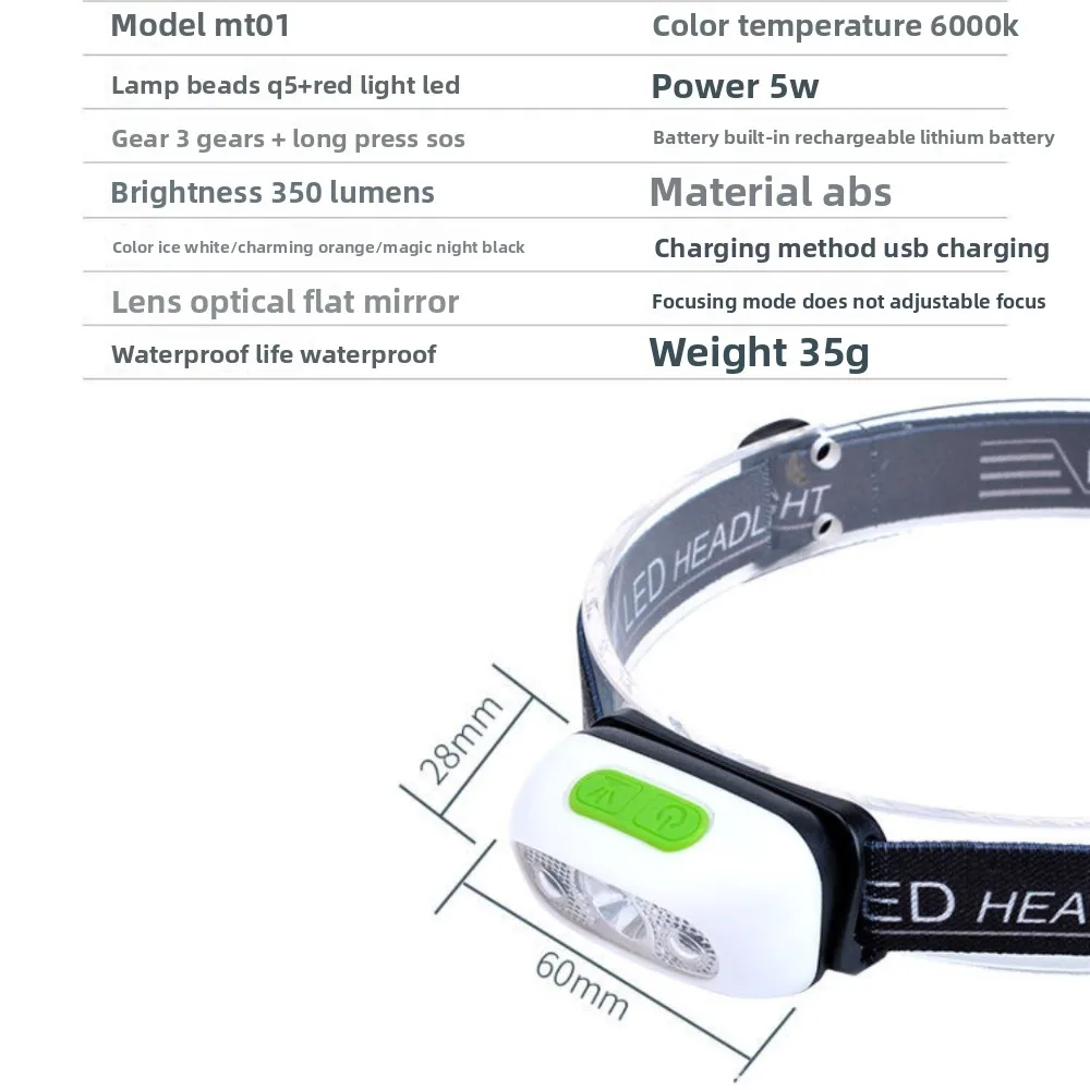 Powerful Sensor Headlamps USB Rechargeable Adjustable Mini LED Night Super Bright Angle Headlight Fishing Torch Head Lamp