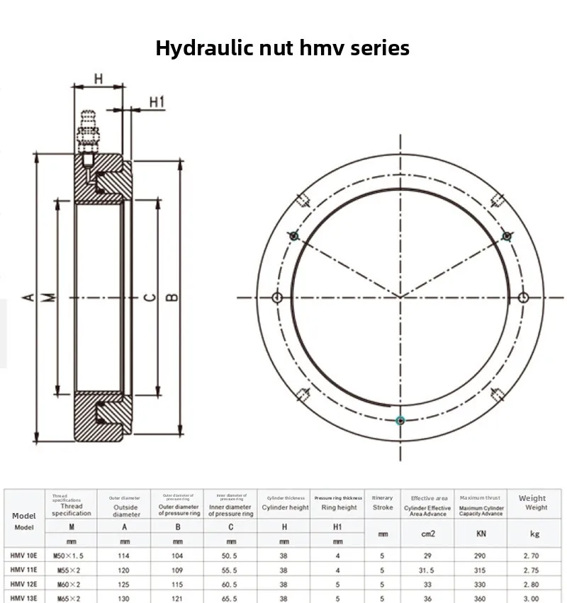 Hydraulic nut retraction sleeve and setting sleeve HMV10-200E