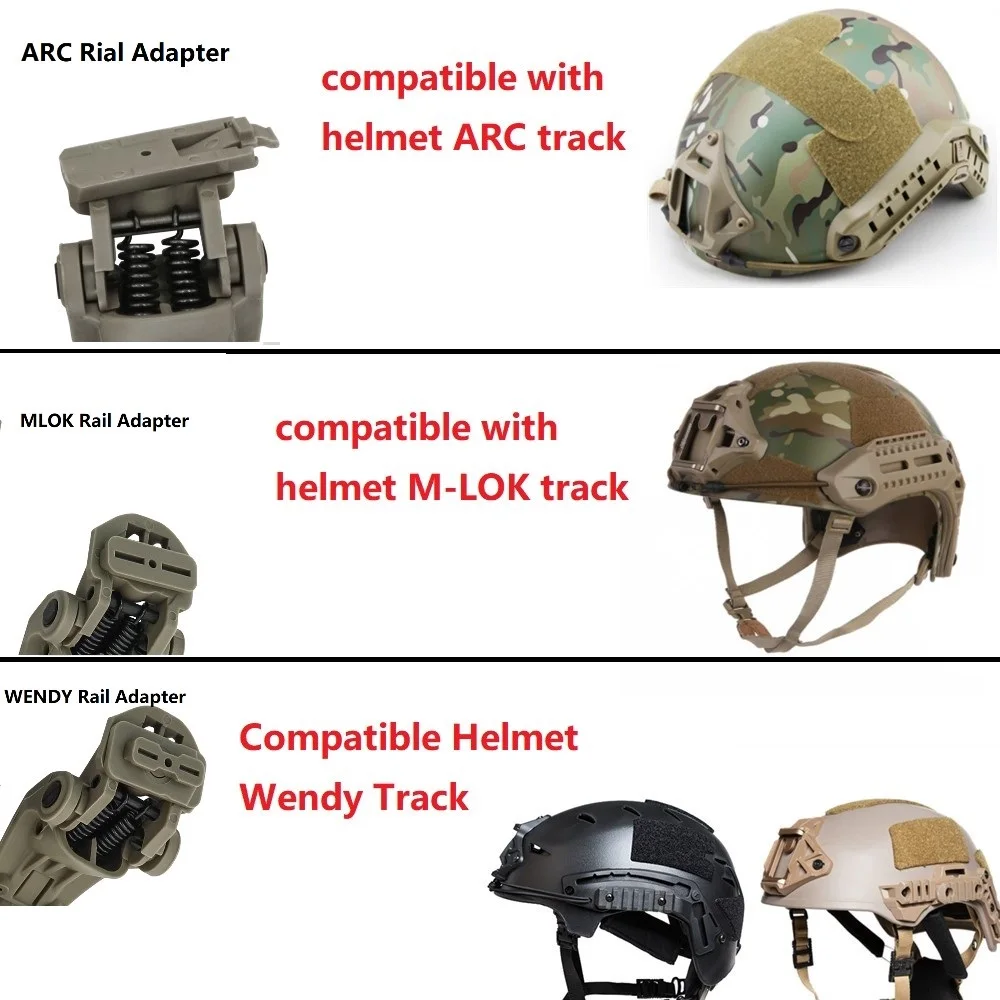 TS TAC-SKY Tactical Helmet Rail Adapter ARC/WENDY/MTEK Rail Compatible with EARMOR M32-MOD3 / M32H-MOD3 Civilian Headset