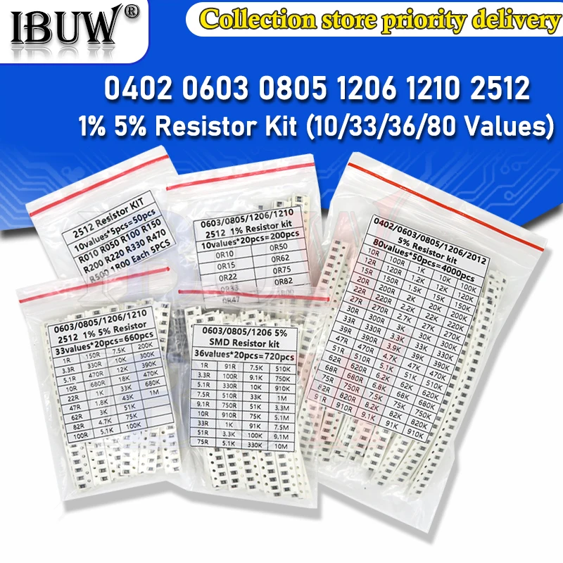200PCS 660PCS 720PCS 4000PCS 0402 0603 0805 1206 1210 2512 Zestaw rezystorów SMD igmopnrq Zestaw asortymentowy 10K 100K 1K 1R 100R 220R 1% 5%