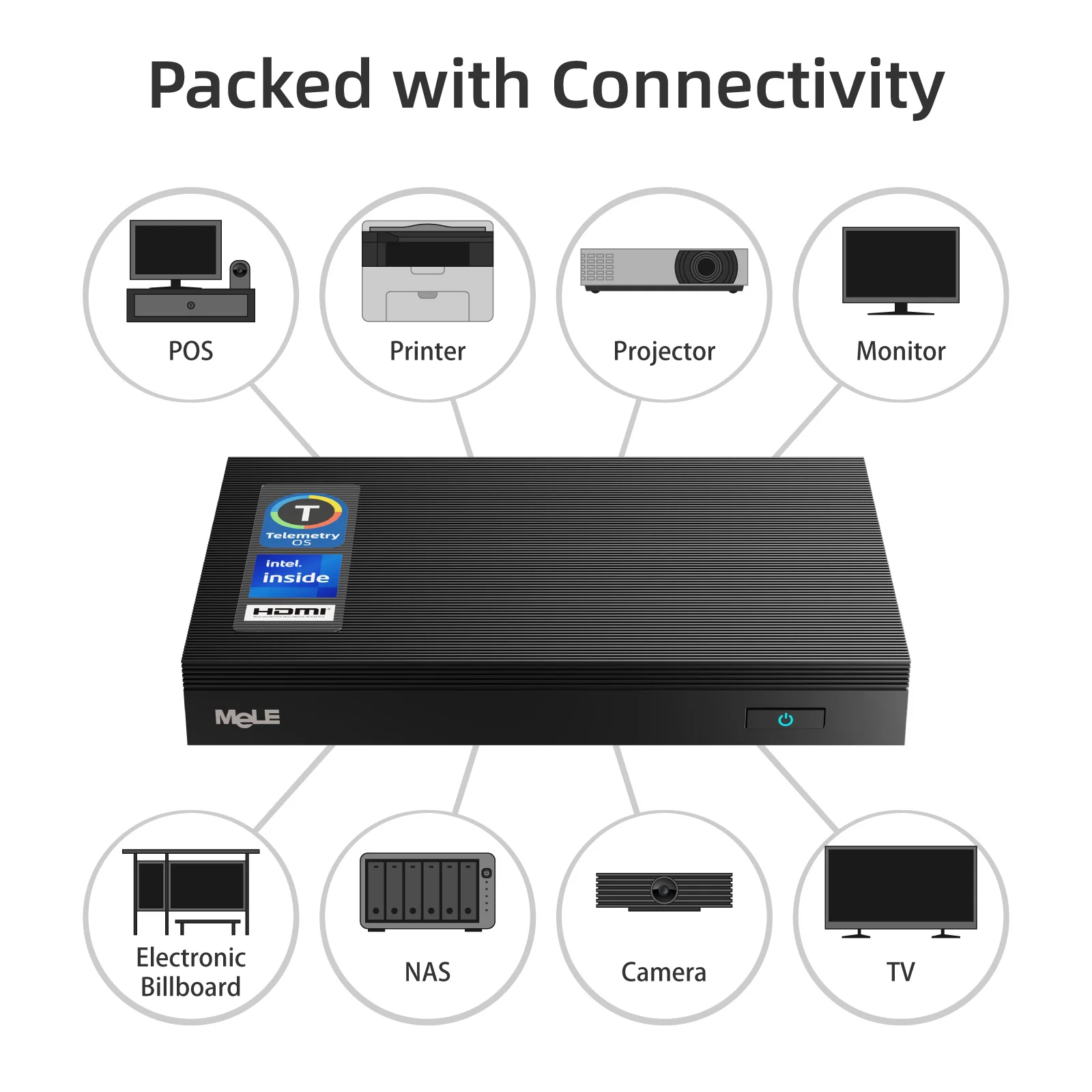 MeLE TelemetryOS Box Fanless Mini PC N5105 TelemetryTV 8GB 128GB Industrial IoT Computer Dual HDMI 4K@60Hz, WiFi6 Gigabit PXE