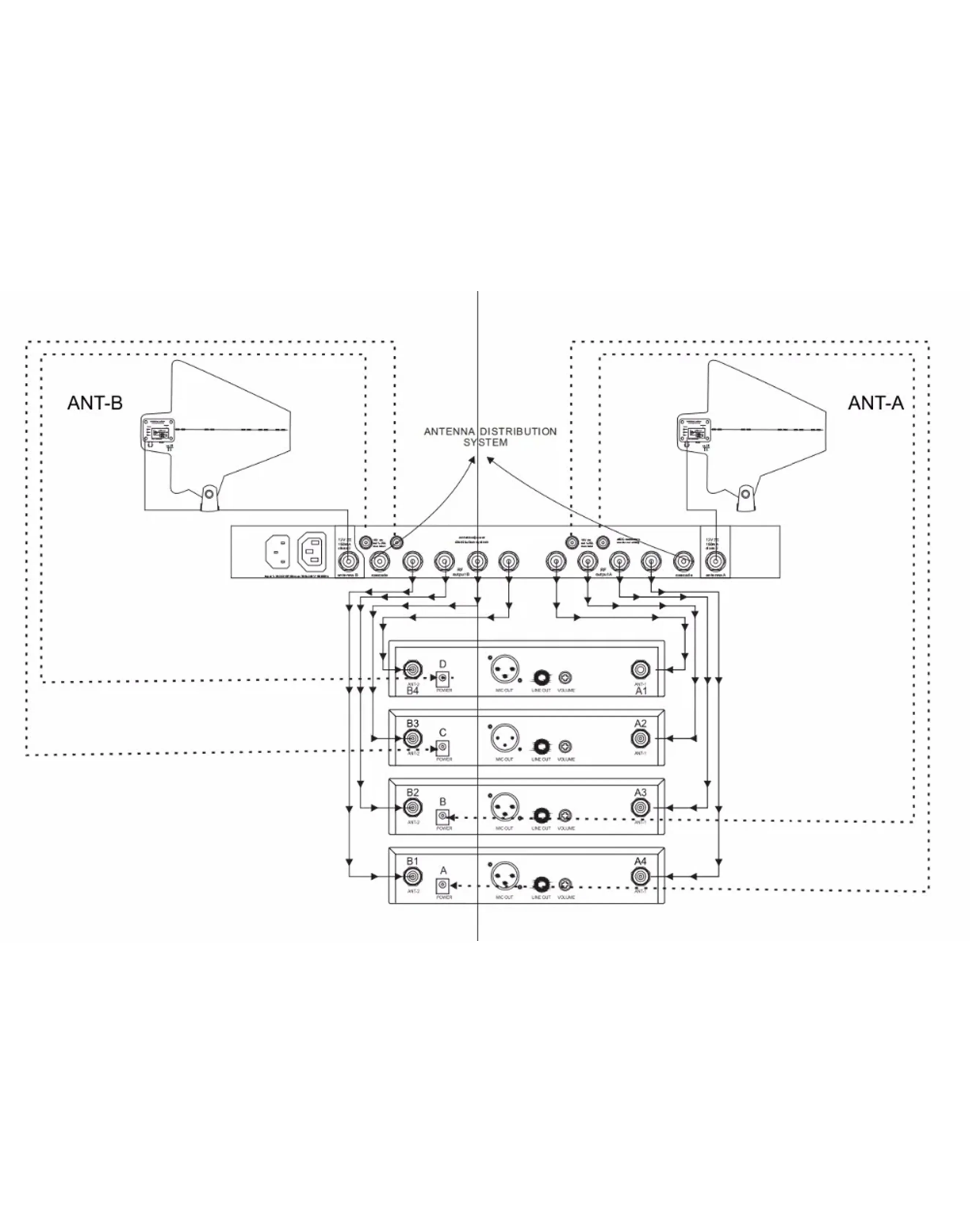 SENNESAI UA845 هوائي مكبر للصوت نظام الموزع UHF 470-900MHz تردد 10 قنوات انتينا الداعم للميكروفون اللاسلكي #2