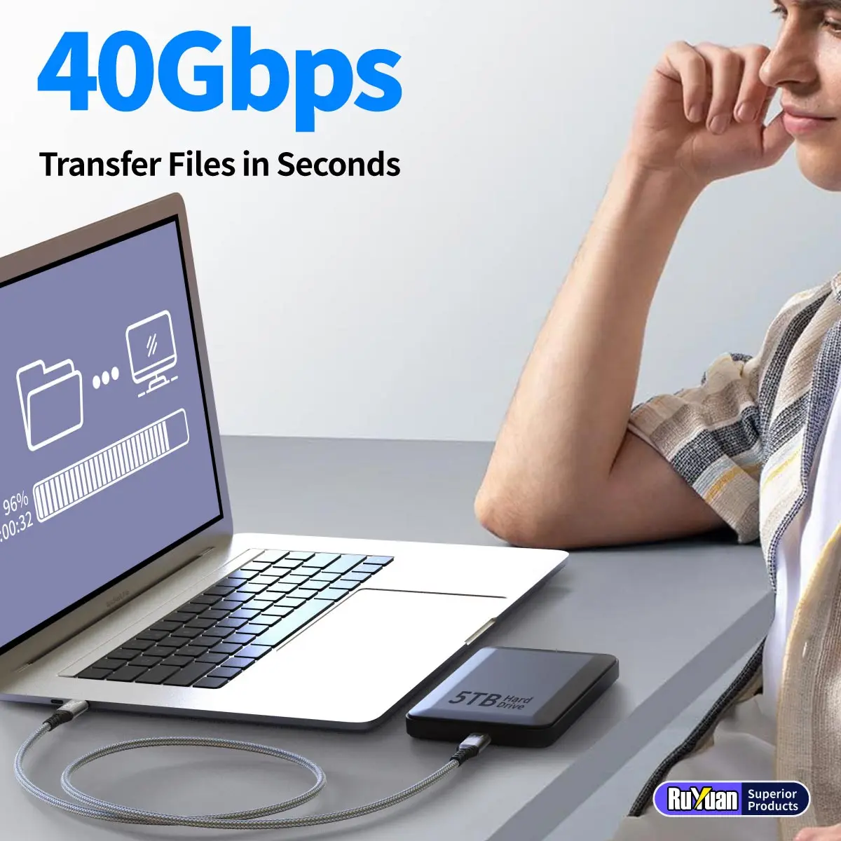 كابل USB4 240 وات USB C إلى C، 40 جيجابت في الثانية Thunderbolt 4 & 8K@60 هرتز لأجهزة MacBook Pro، iPad Pro، iPhone 15/16/17، SSD، Dell/HP للكمبيوتر المحمول