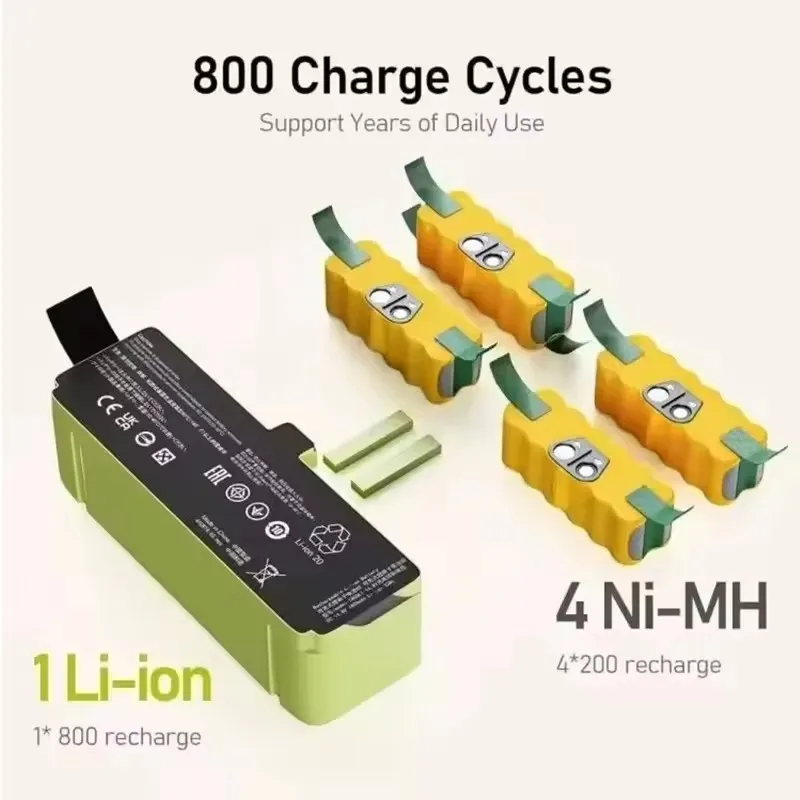 12800mAh Lithium Ion Battery For iRobot Roomba Cleaner 900 800 700 600 Series 960 980 981 965 895 545 660 690 680 675 890 860