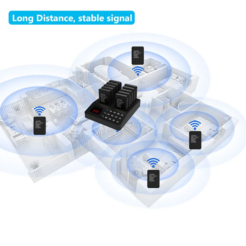 Wireless Restaurant Calling Pager Queue Paging System 10 Receivers Customer Line Calling System for Cafe Dessert Shop Food Truck