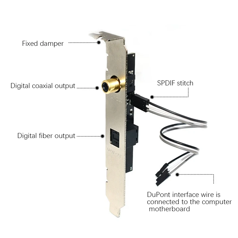 Saída de áudio digital para ASUS, 24Bit, 192Khz filha cartão, SPDIF Optical e RCA Out Plate, suporte de cabo