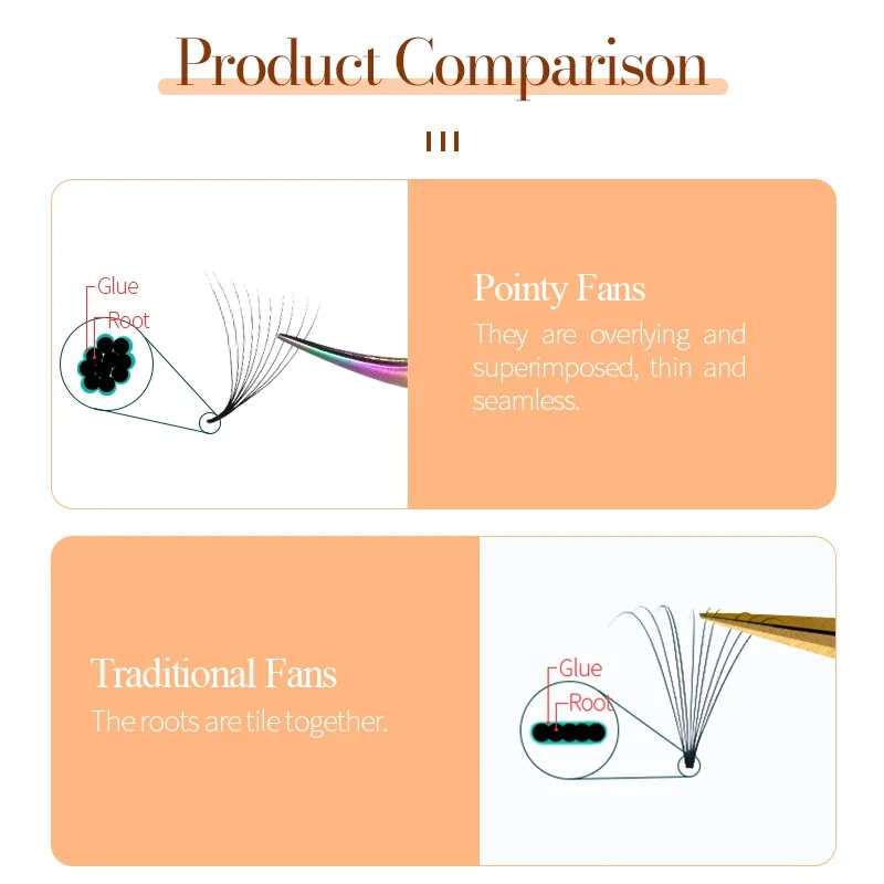 NEW Songlashes Loose Fan Lashes Cashmere Matte Material Eyelash Extensions  Pointy Base Premade Fans Sharp Thin 480-550fans